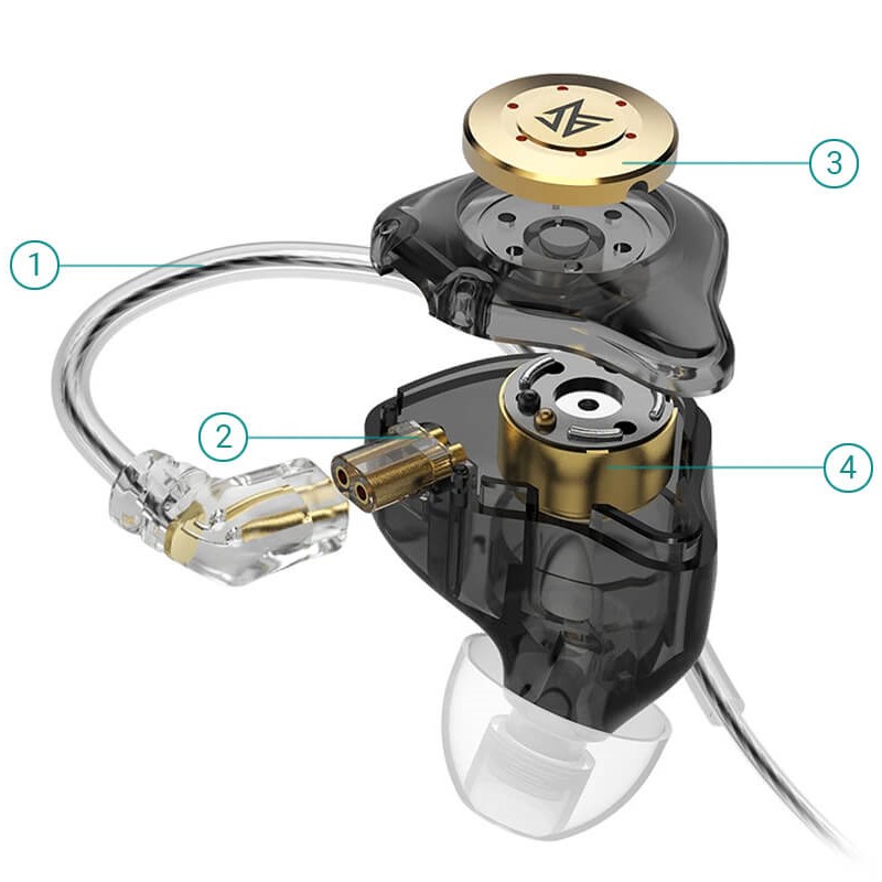 KZ EDX PRO HIFI Bass In-Ear Earphone - Image 3