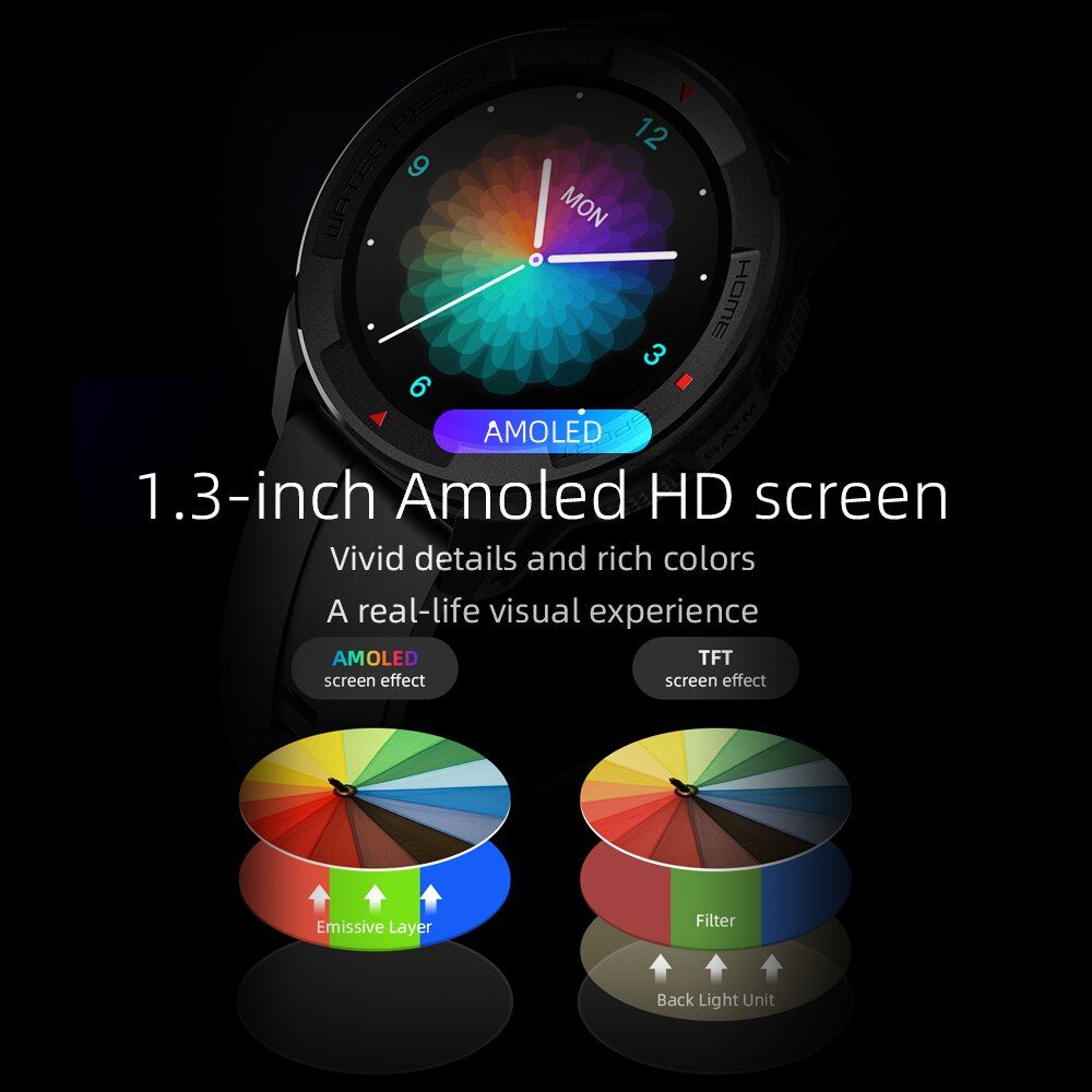 Xiaomi Mibro X1 Amoled Smart Watch - Image 4
